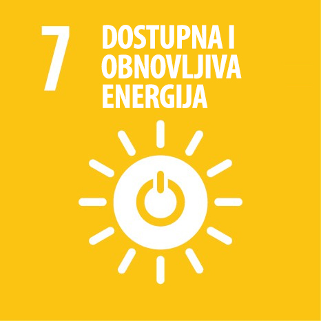 Dostupna i obnovljiva energija