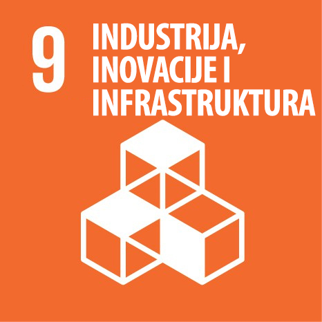 Industrija, inovacije i infrastruktura